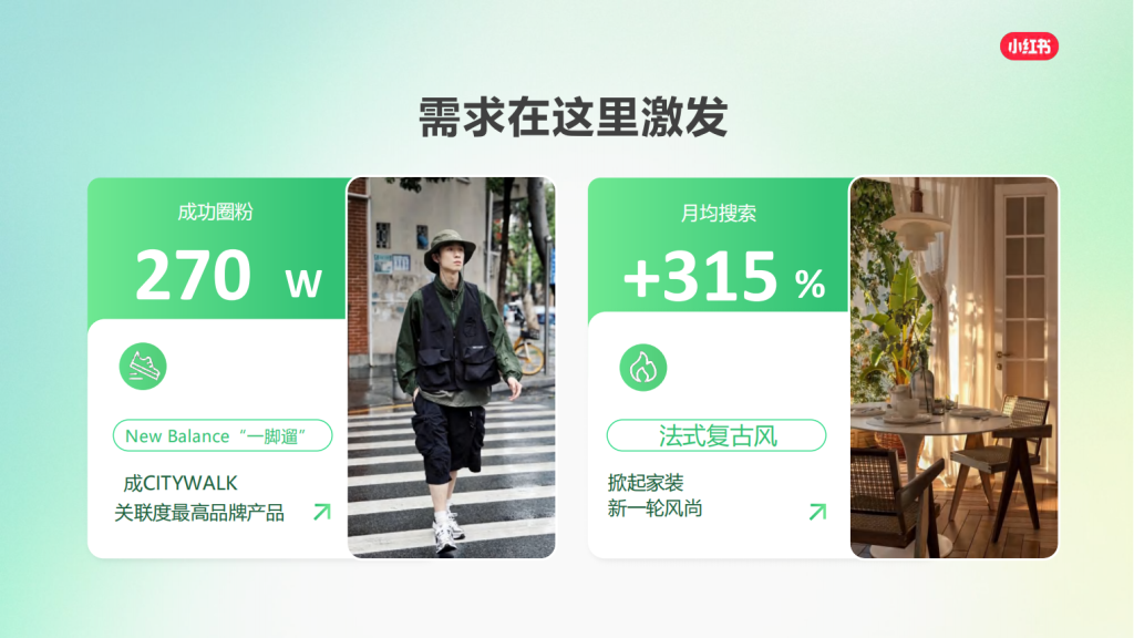 小红书广告开户
