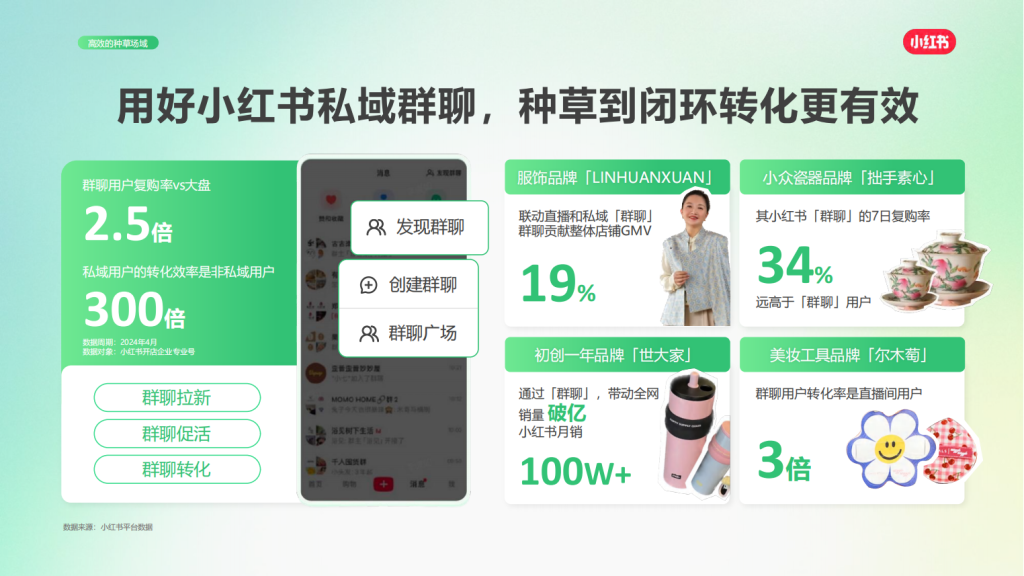 小红书广告开户