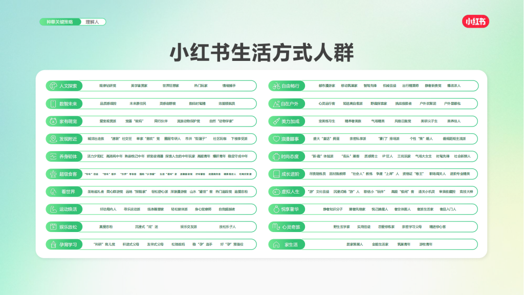 小红书广告开户