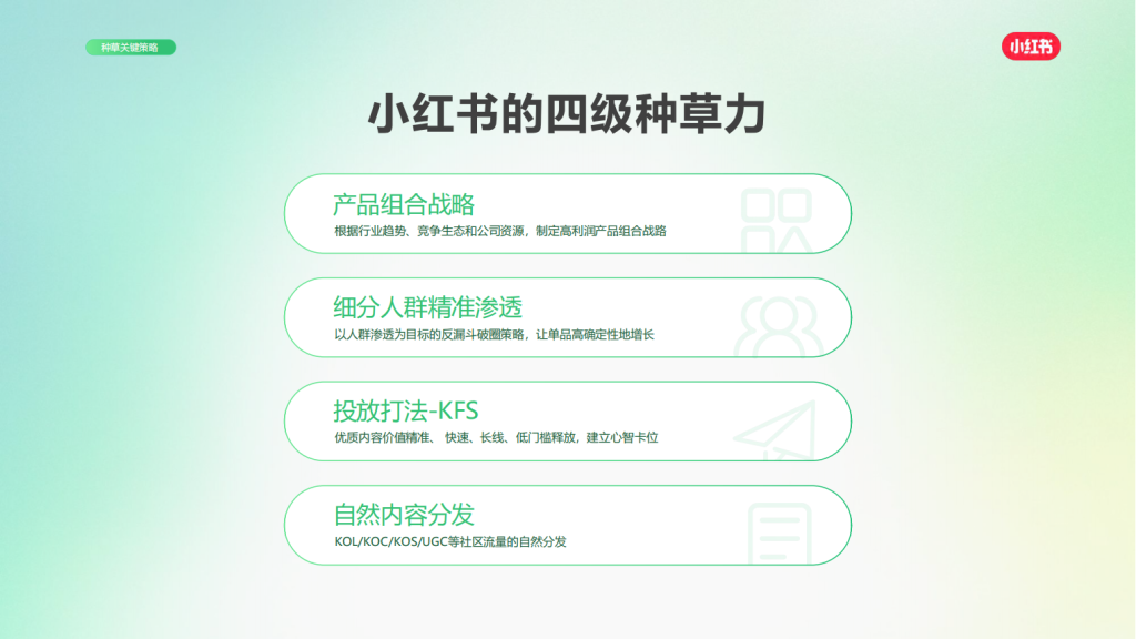 小红书广告开户