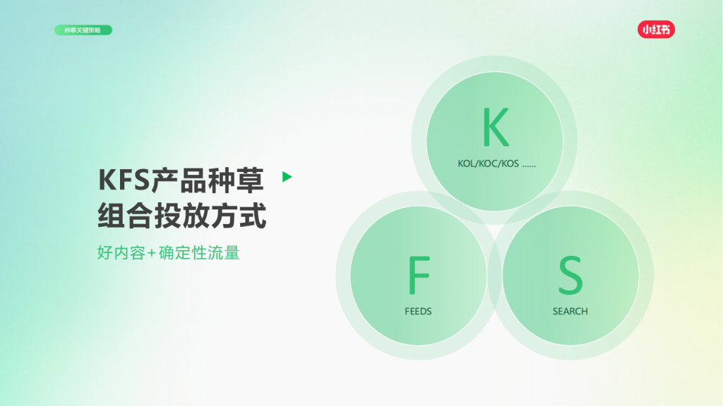 小红书广告开户