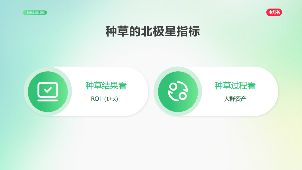 小红书广告开户