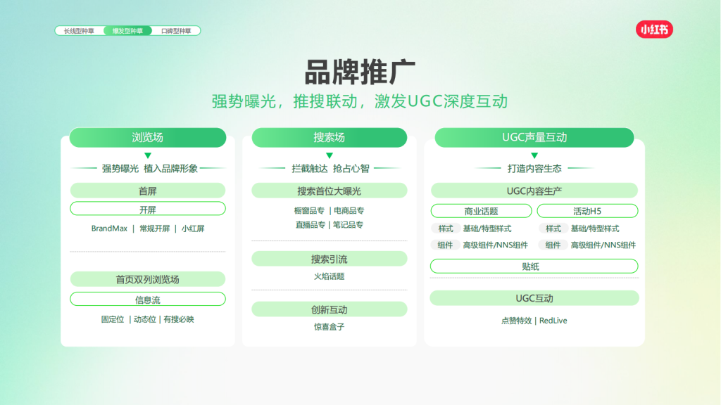 小红书广告开户