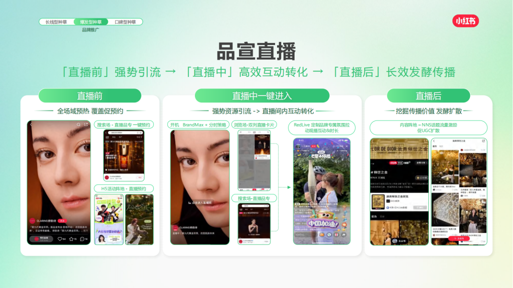 小红书广告开户