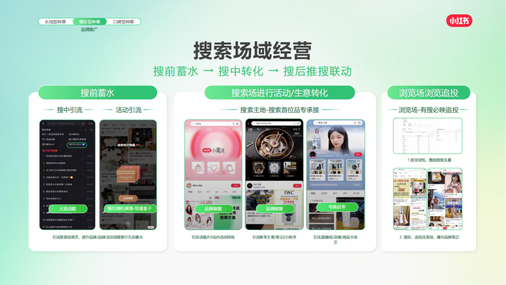小红书广告开户