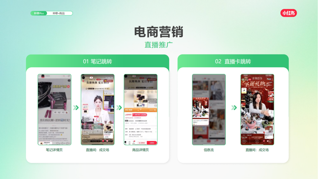 小红书广告开户