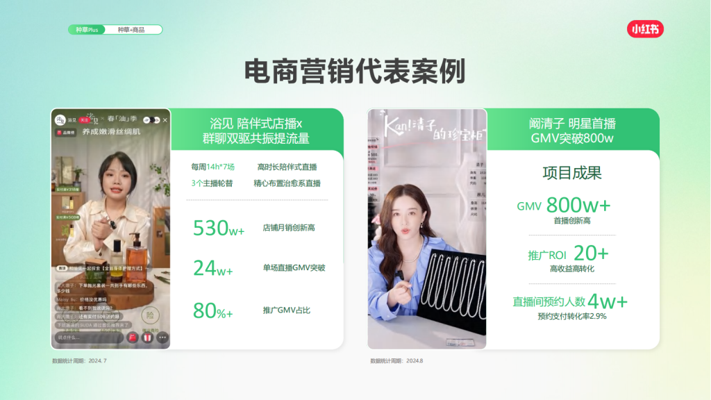 小红书广告开户