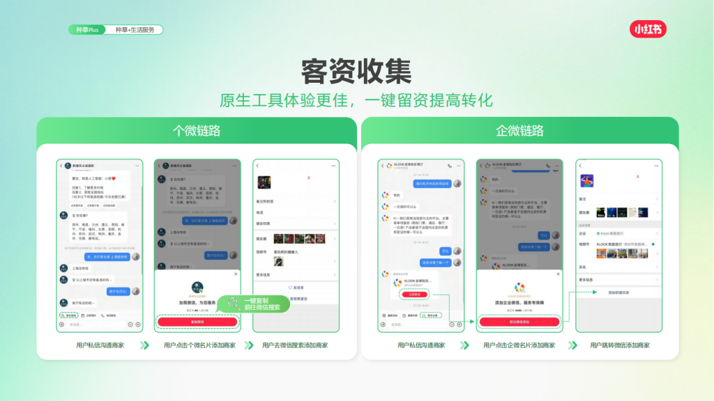 小红书广告开户