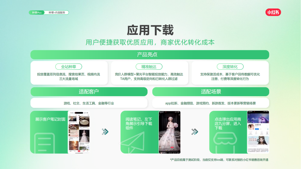 小红书广告开户