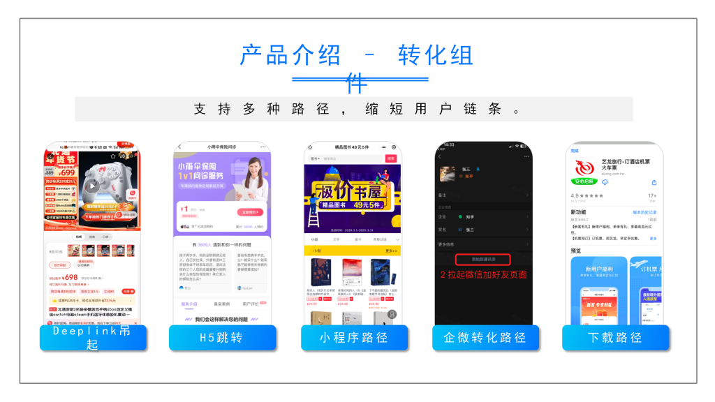 知乎知+开户