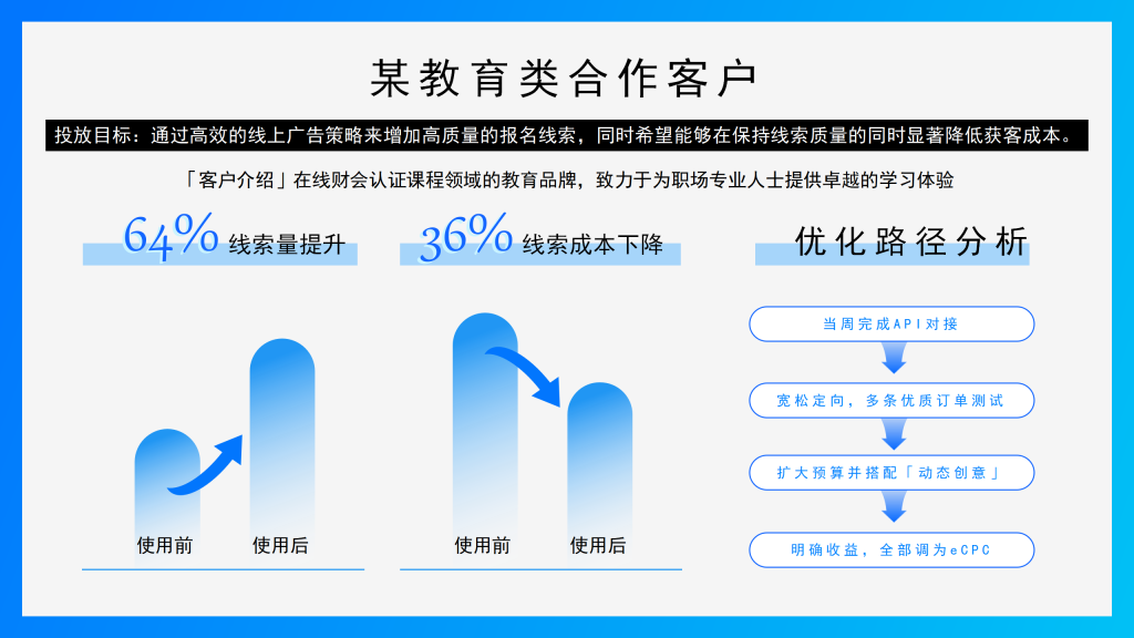 知乎知+开户
