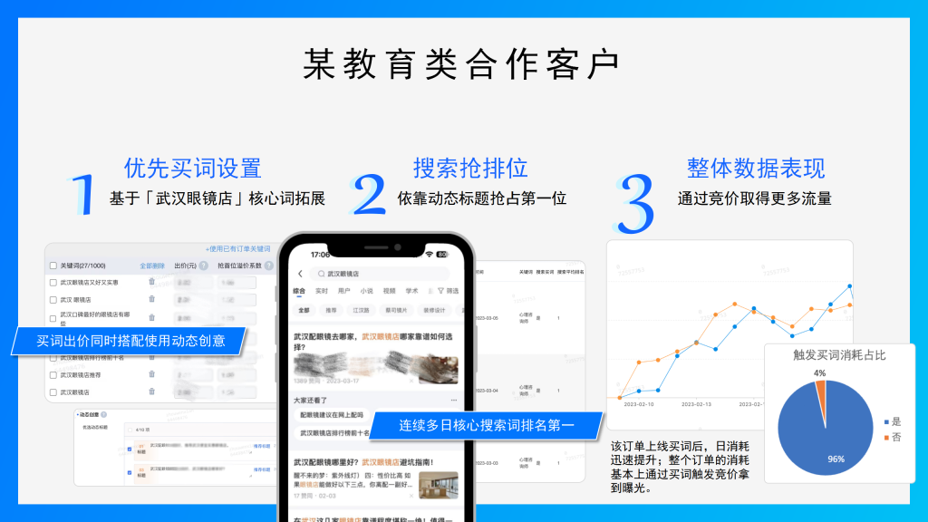 知乎知+开户