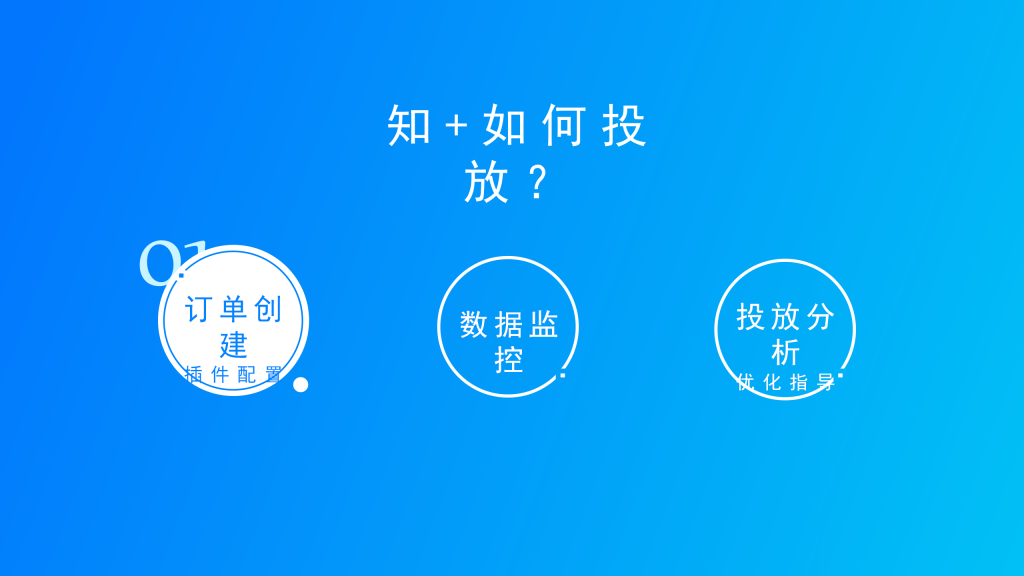 知乎知+开户