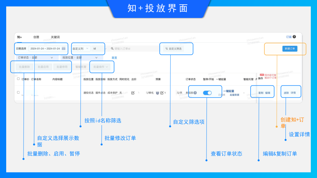 知乎知+开户