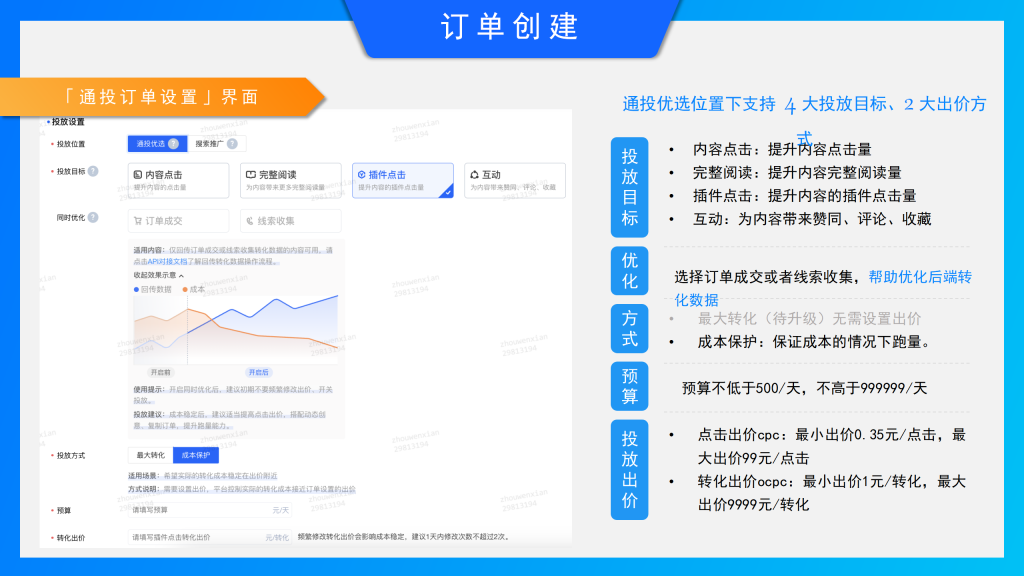 知乎知+开户