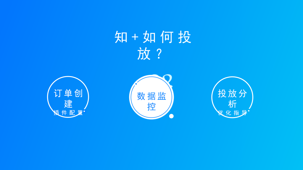 知乎知+开户
