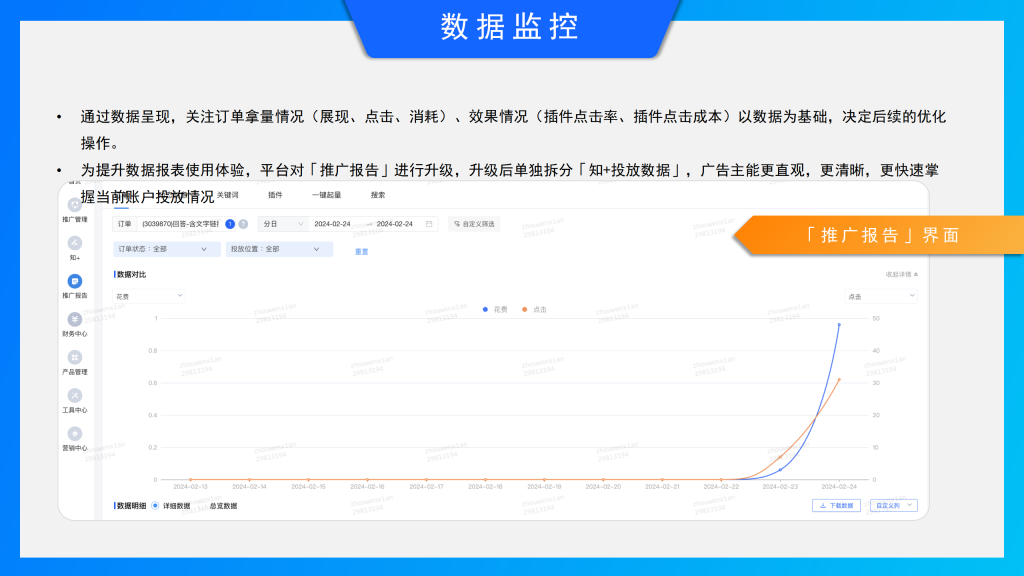 知乎知+开户