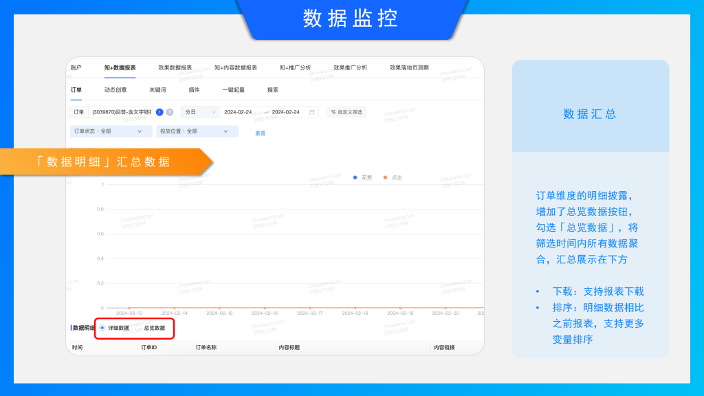知乎知+开户