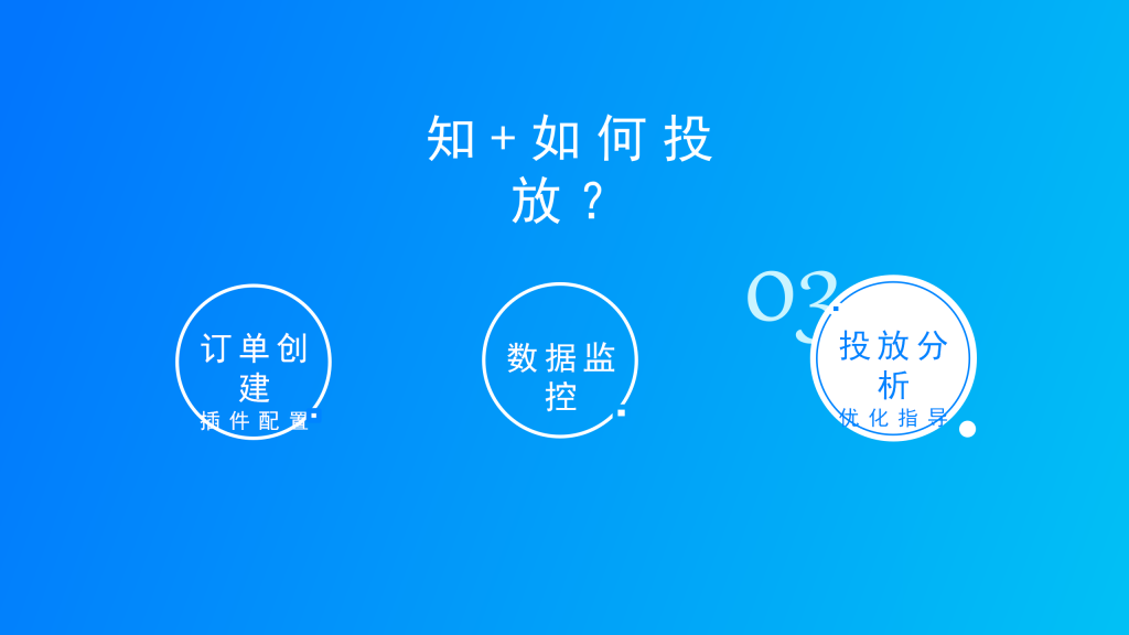 知乎知+开户