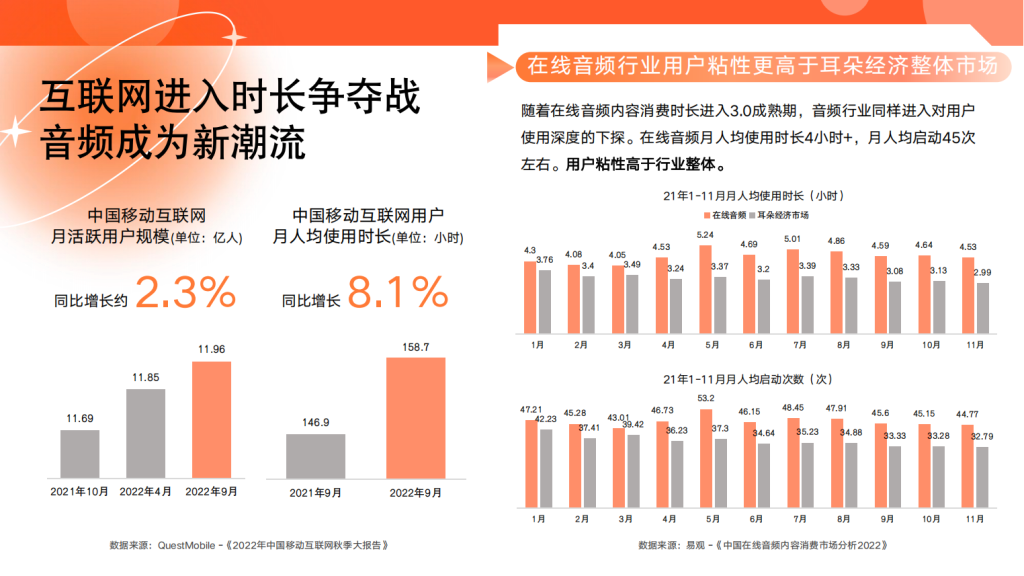 喜马拉雅广告开户