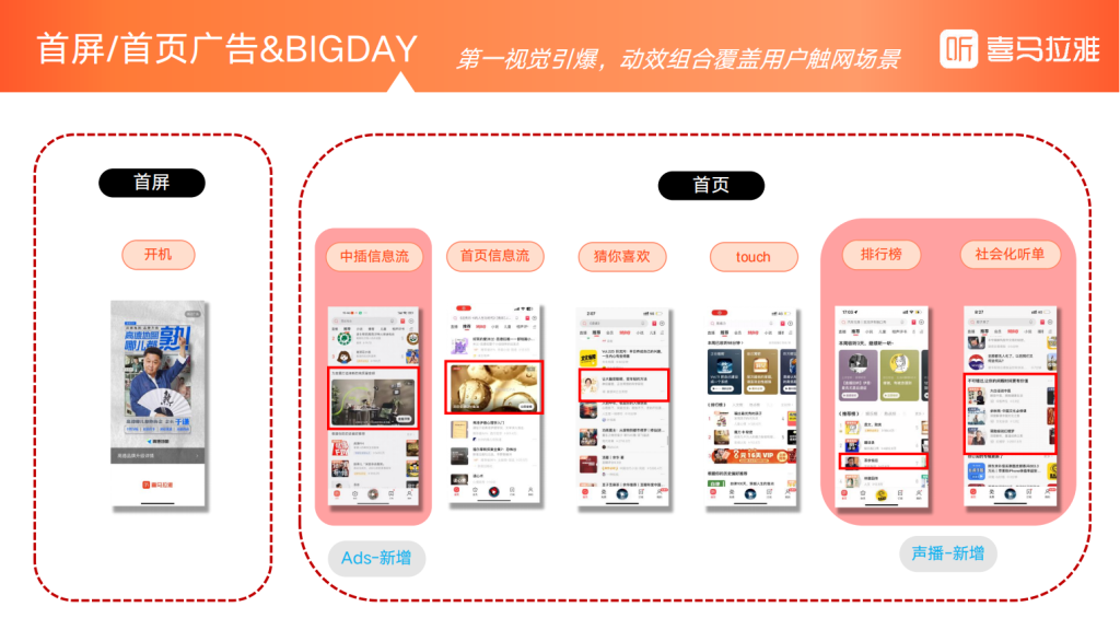 喜马拉雅广告开户