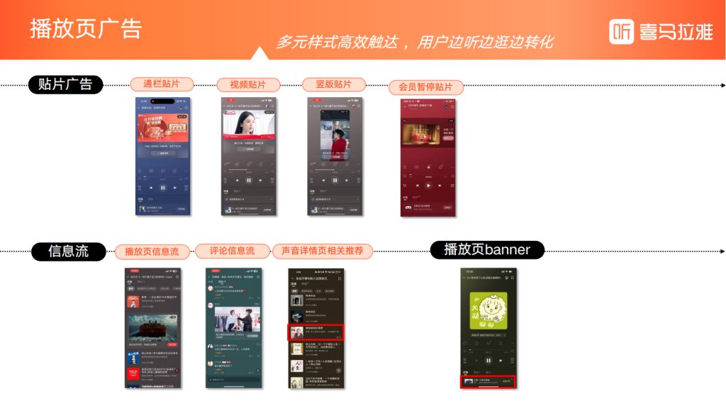 喜马拉雅广告开户