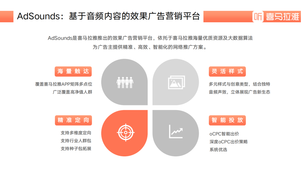 喜马拉雅广告开户