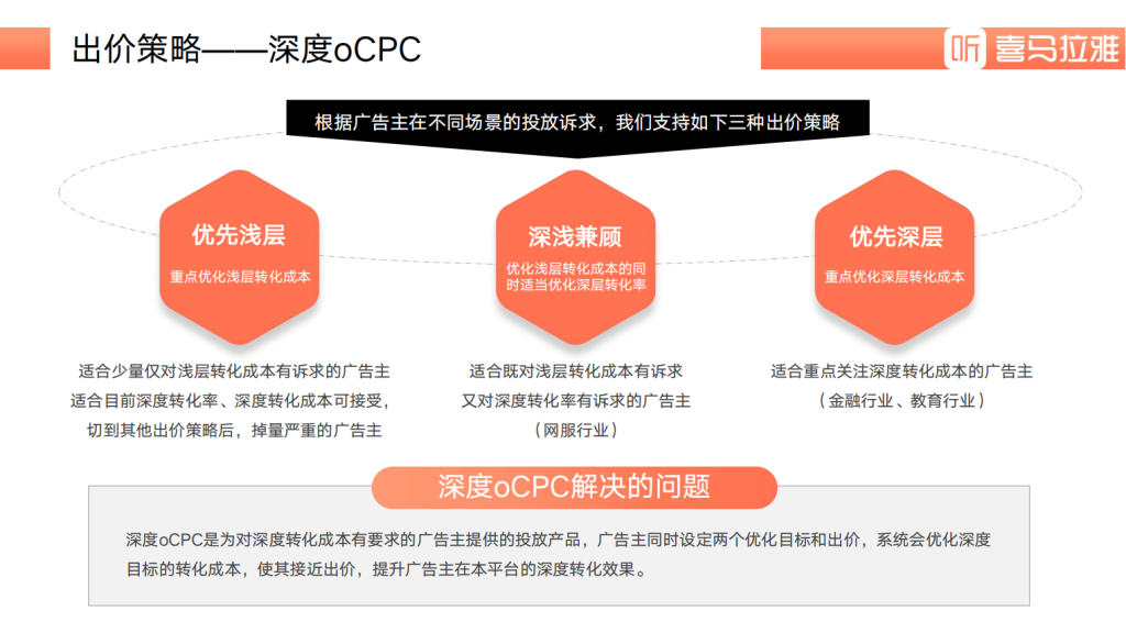喜马拉雅广告开户