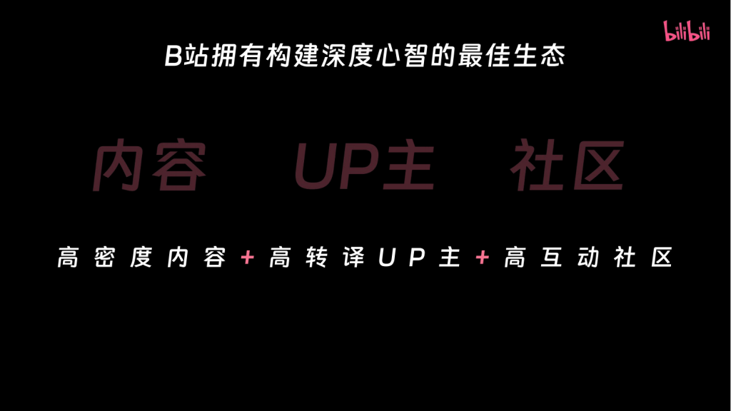 B站三连广告开户