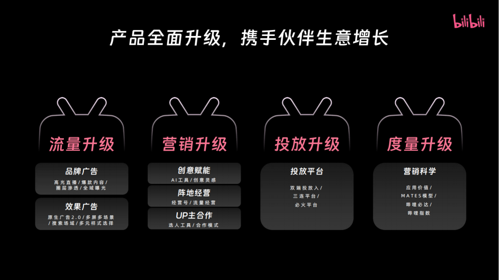B站三连广告开户