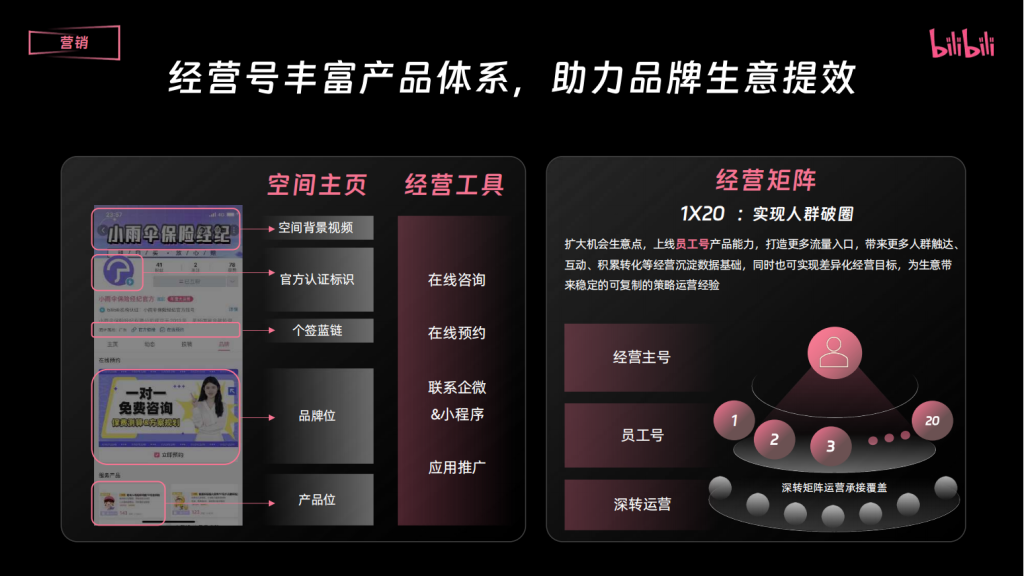 B站三连广告开户