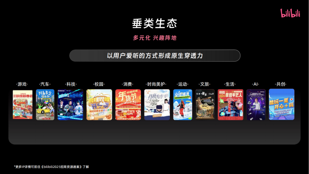 B站三连广告开户