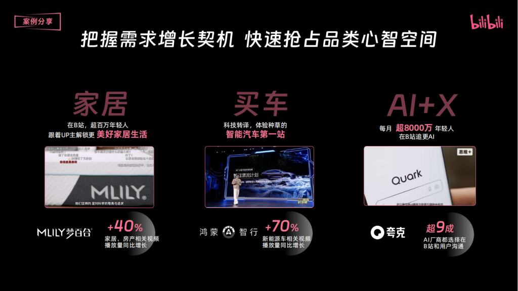 B站三连广告开户