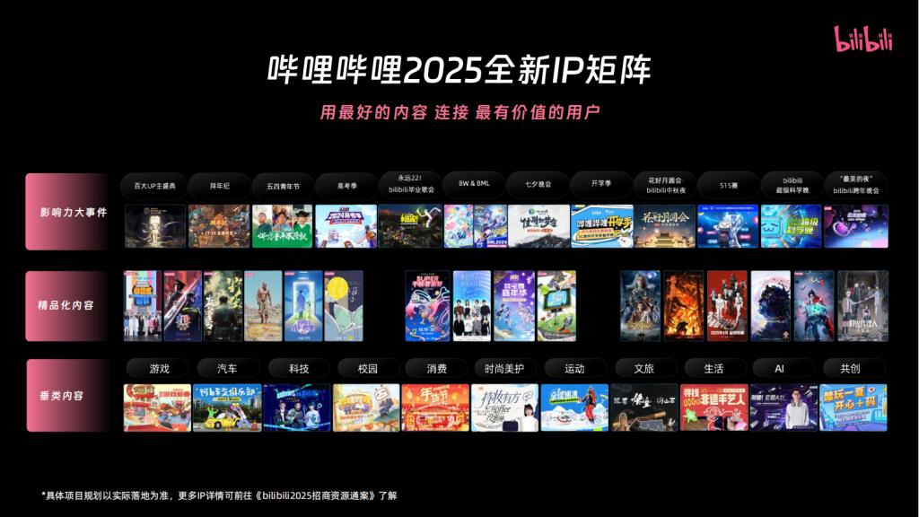 B站三连广告开户
