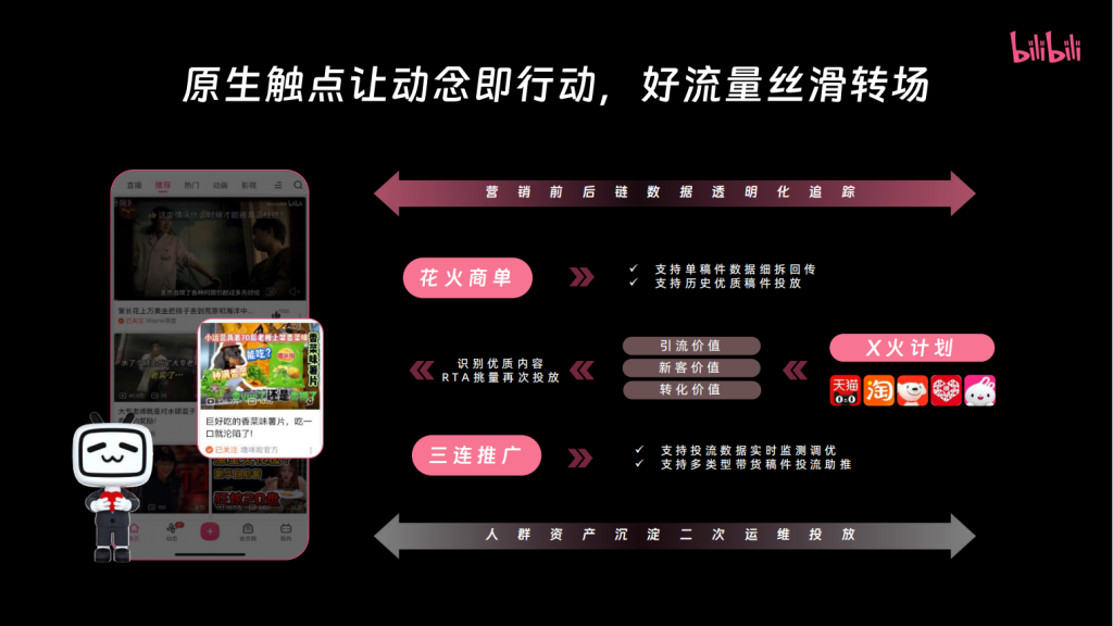 B站三连广告开户