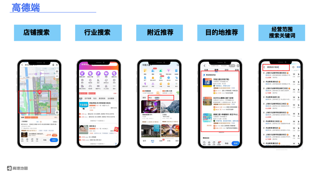 高德广告开户