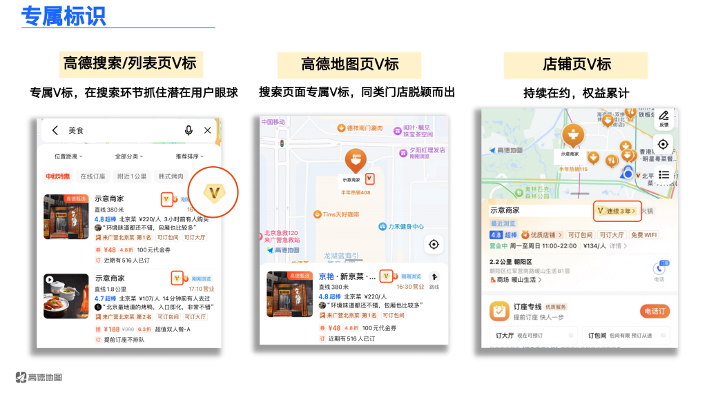 高德广告开户