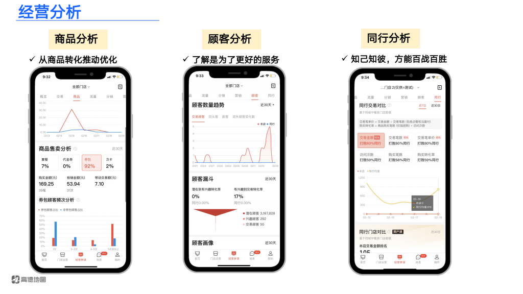 高德广告开户