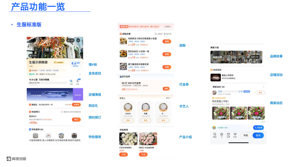 高德广告开户