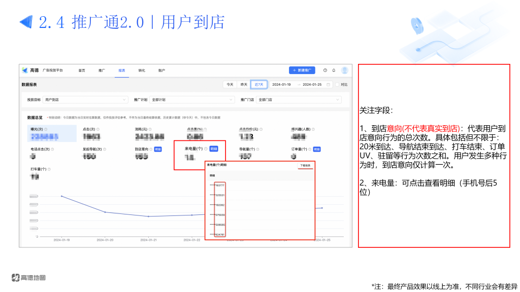 高德广告开户