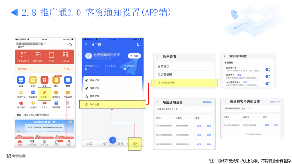 高德广告开户