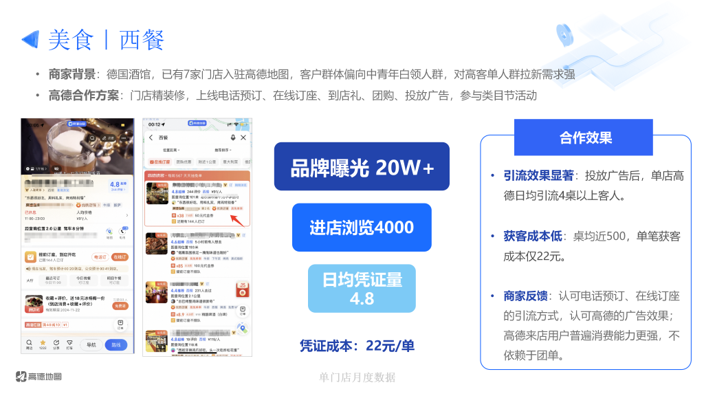 高德广告开户