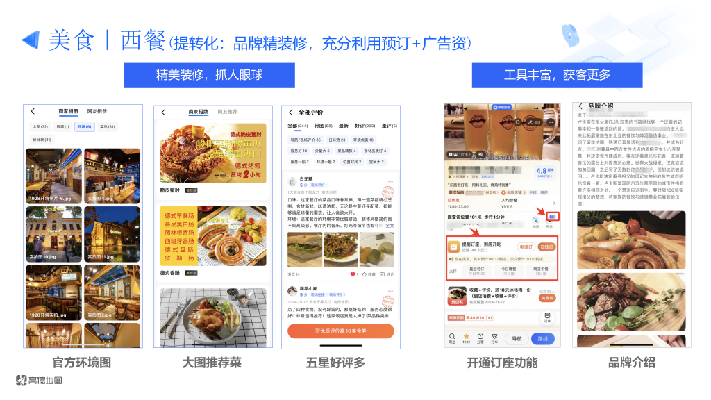 高德广告开户