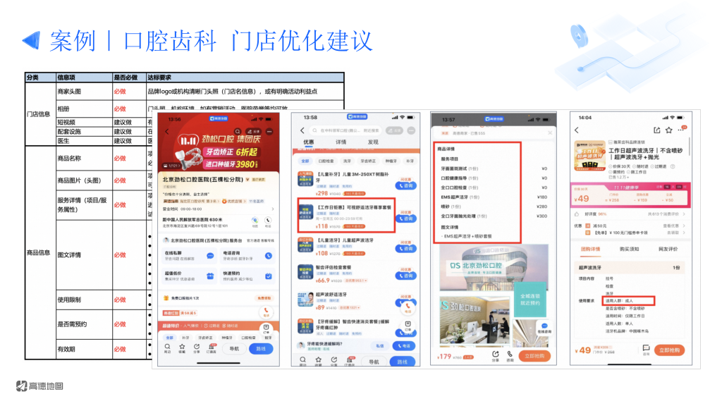 高德广告开户