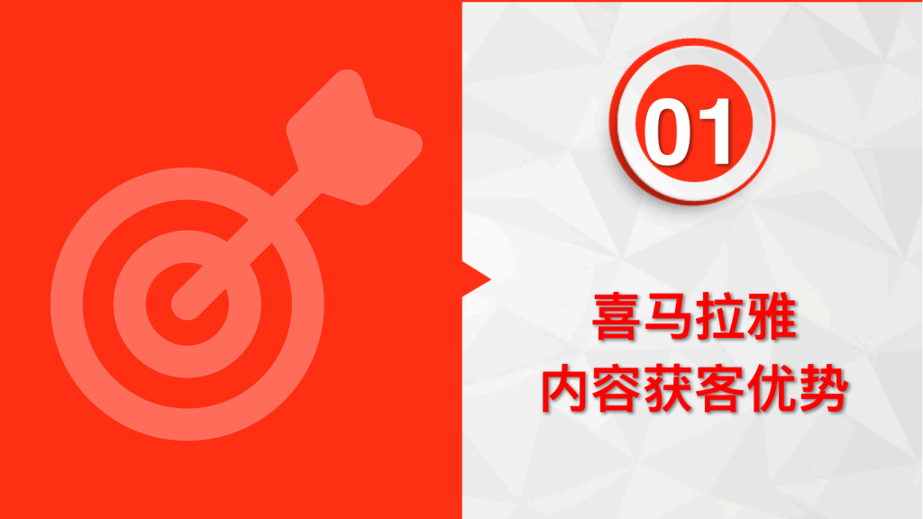 喜马拉雅广告开户