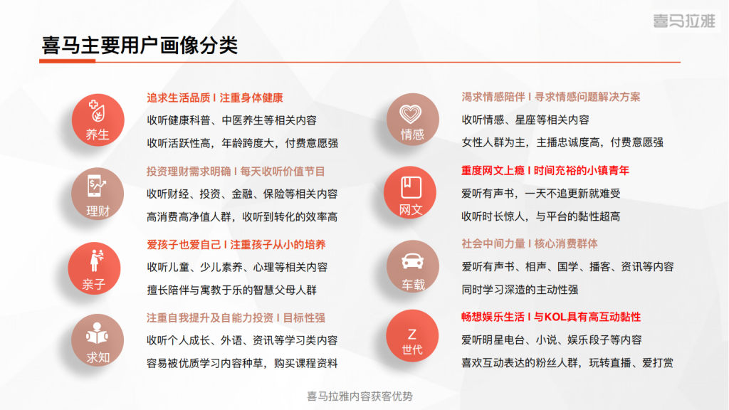 喜马拉雅广告开户