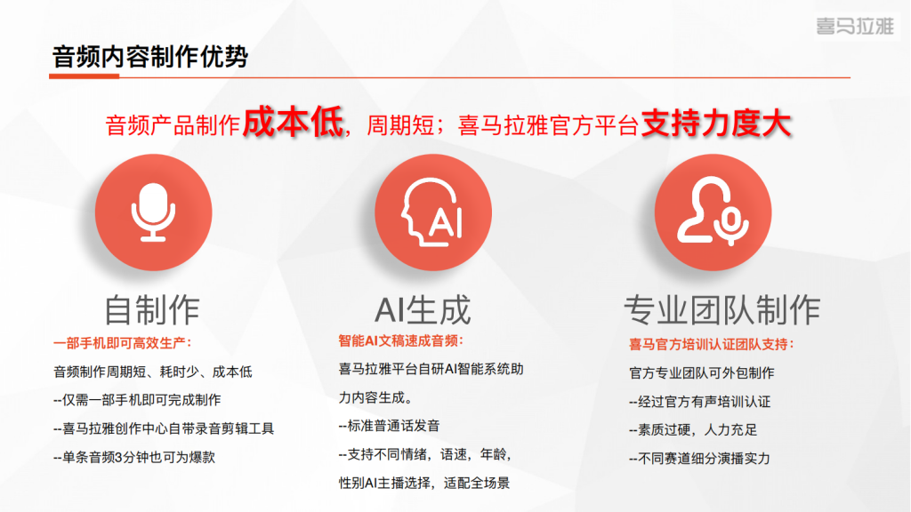 喜马拉雅广告开户