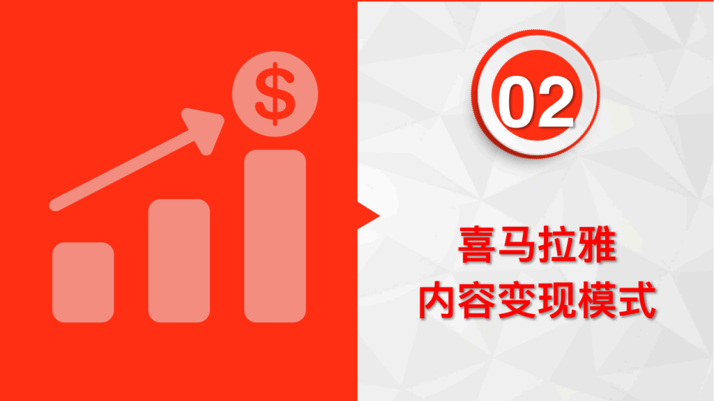 喜马拉雅广告开户