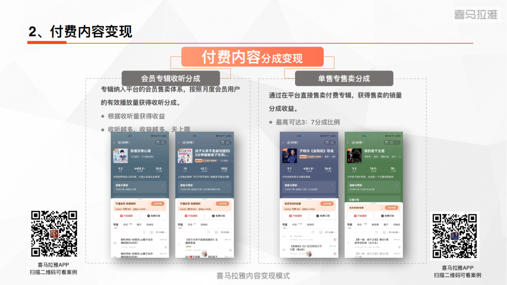喜马拉雅广告开户