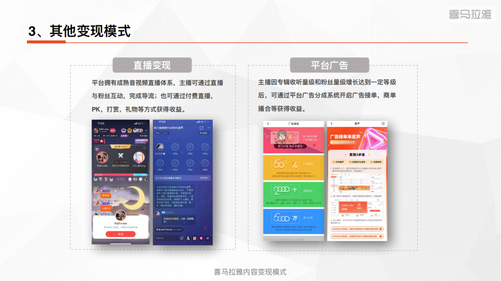 喜马拉雅广告开户